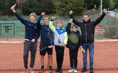 U15-Burschen sichern den Bezirksliga-Meistertitel